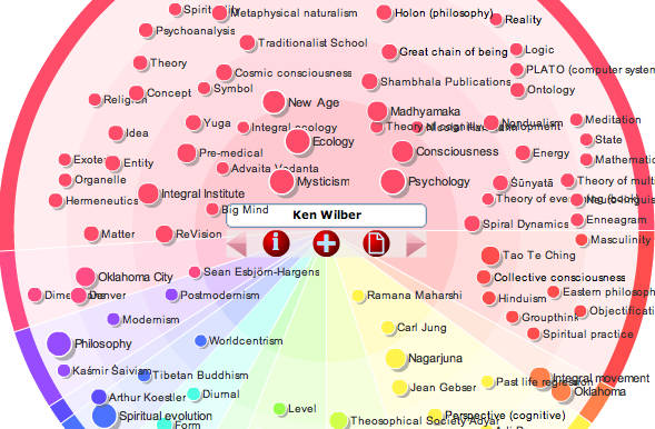 in the bubble designing in