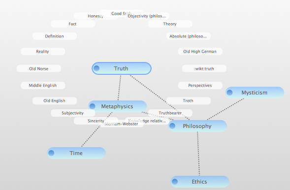 timeline 3d for mac