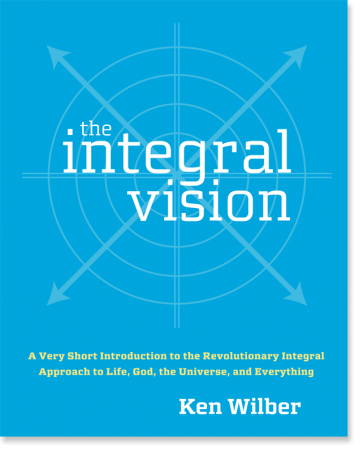 Integral Vision Mind Maps