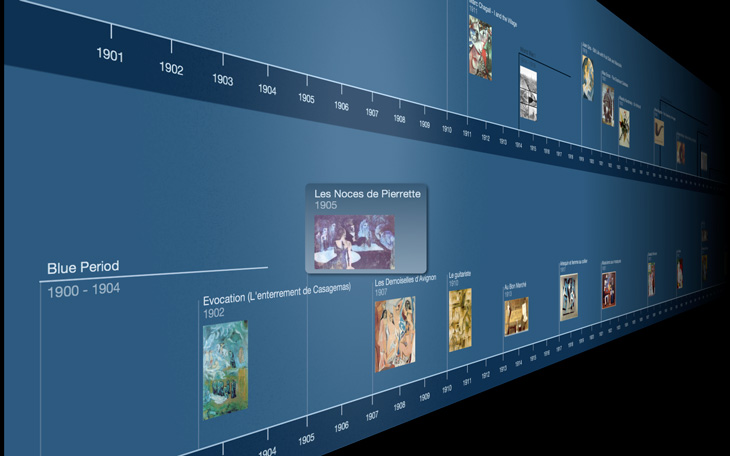 How to Create Stunning 3D Timelines